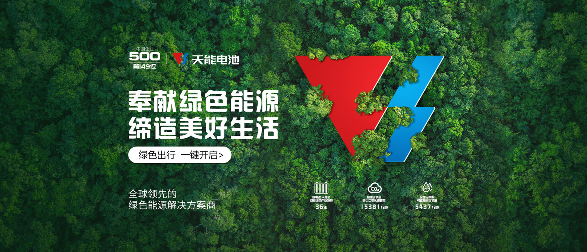 优发国际|随优而动一触即发